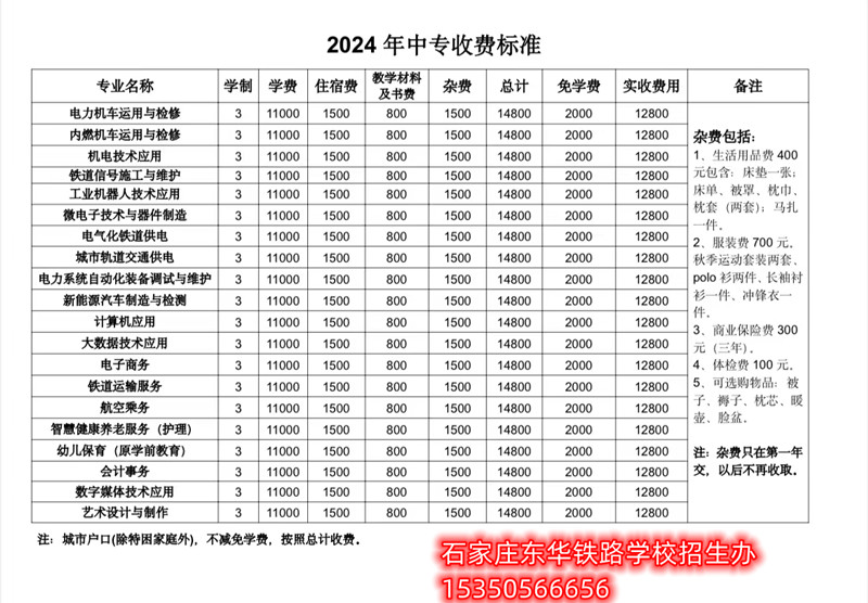 石家庄东华铁路学校2024年学费多少？
